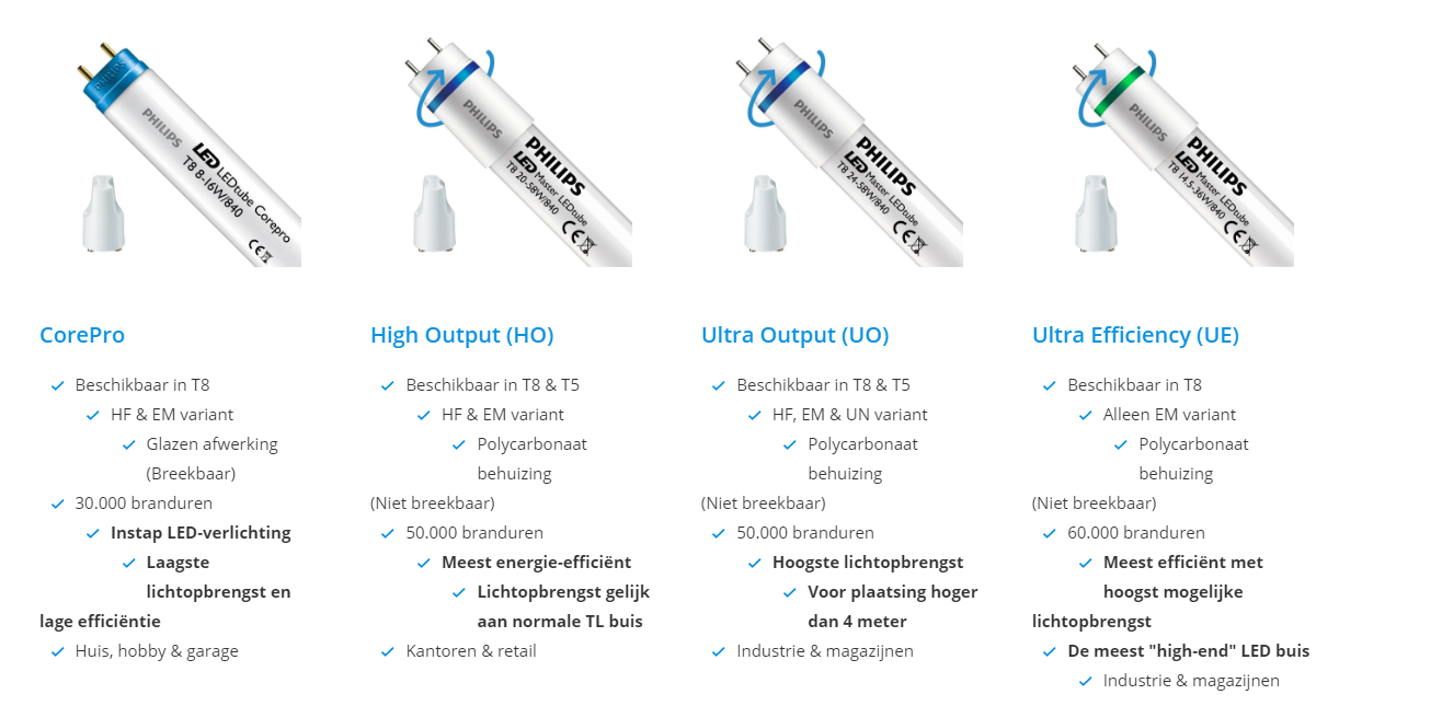 Wat zijn verschillen tussen de Philips LED buizen? Lampdirect.nl