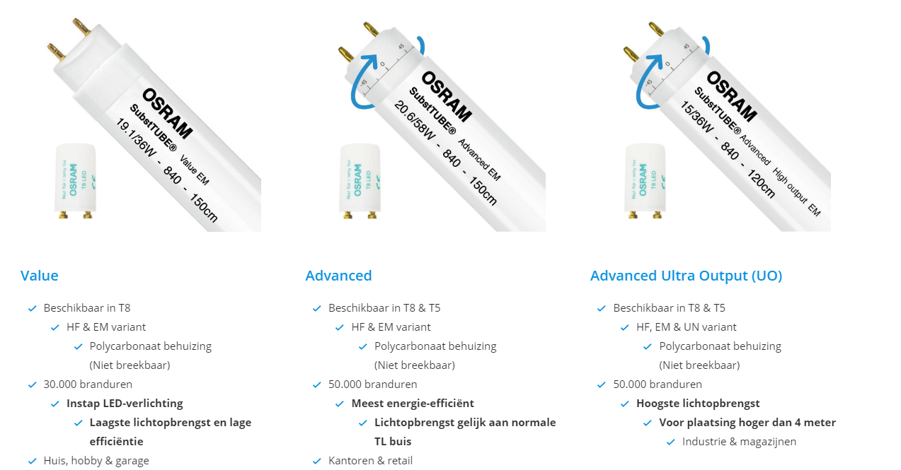 Wat zijn de verschillen tussen LED TL buizen? – Lampdirect.nl